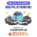 타이어맥스 | 넥센타이어 렌탈 맥스크루즈 타이어 교체 후기｜N FERA Supreme 타이어 추천 (235/55R19)