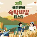 경남 숙박하면 최대 7만원 할인…18개 시군 숙박쿠폰 11월 8일까지 이미지