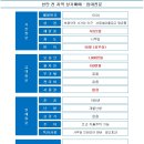 새부광약국 이미지