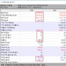 로직시스템