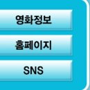 에코플래닛