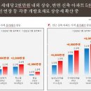 청룡동-5 이미지