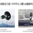 대성셀틱보일러 이미지