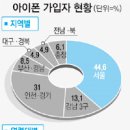 디바이드 매일경제