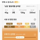 두테리어 | 노리치테리어 성견사료 추천｜파미나 N&amp;D 사료 두 달 급여 후기 (청어&amp;오렌지 / 닭고기&amp;석류)