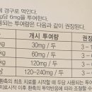 대현동물약국 이미지