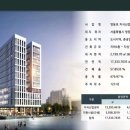 메타부동산공인중개사사무소 이미지