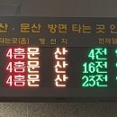 경의 이미지