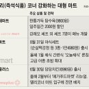 델리25마트