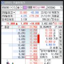 B&G 이미지