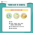별유통 이미지