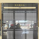 광명시민회관 | 어린이공연추천 [틀려도괜찮아] 광명시민회관 관람후기(좌석배치도 및 주차안내)