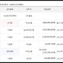 (주)부띠크 호텔 락희 이미지