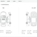 21세기 안전검사소 이미지