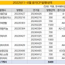 "평판보다 실리"…장기CP·P-CBO '문전성시' ③만기 긴 데다 조달금리 메리트까지, 실속 챙기기 '최우선' 이미지