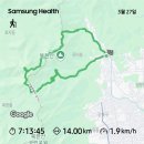 북한산 3.1운동암각문 | ♣️ 북한산(北漢山) 백운대(白雲臺) 산행(山行) ... !!