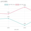 화산성민유치원 이미지