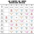 아트시네마 상영시간표 4/25~5/1 이미지