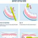 (주)지앤씨종합환경 이미지