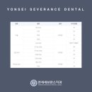 세브란스치과의원 이미지