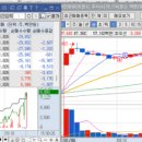 제이씨스 이미지