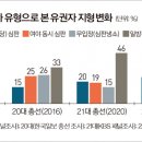 신당3로-12 이미지