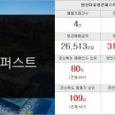 포은공인중개사사무소 이미지