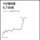 기산에너지