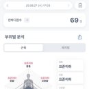 더 바디 피트니스 이미지