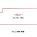 (주)금산주유소 이미지