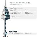 미라클타워 이미지