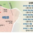 종합시장(신흥시장) 이미지