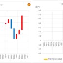 한국바이오젠 주식회사