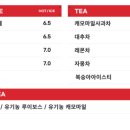 카페301