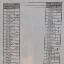 시외버스터미널 버스정류장(터미널 앞) 이미지