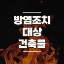 방염조치 대상 건축물, 방염대상물품 이미지