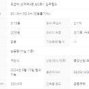 경성공인중개사사무소 이미지