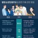 신주공3단지 이미지