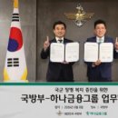 시여성회관(평생학습센터) 화이트페이퍼