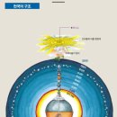 화성천 이미지