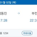 부전역사(고속철도) 이미지