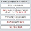 구로-공단-구로-65 이미지