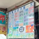 밀양중학교 | 대만 타이베이 가족여행 3일차(2): 스펀에서 천등 날리기
