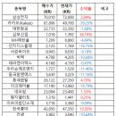 케이골든바이오