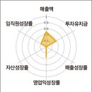 아네스테크 이미지