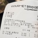 영앤민푸드 | [베트남/다낭&amp;호이안] 6박 7일 모녀 여행 : 1일차