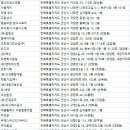 성광크린 네이버블로그