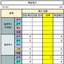 KAC-K/7회현이프라자 26/10/28 이미지