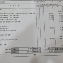 스피드메이트 석모점 이미지