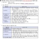 연세대학교(미래) 보건과학대학원 | [연세대학교 대학원 모집요강 확인] 융합보건의료대학원 합격 및 연대 자소서 문항